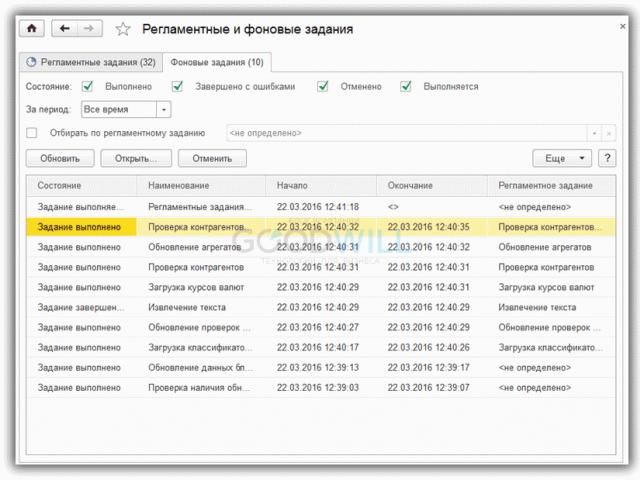 Naloga v ozadju: funkcije, zmogljivosti, nastavitve