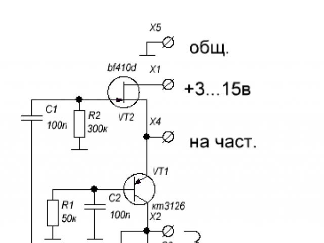 Merjenje parametrov induktorjev