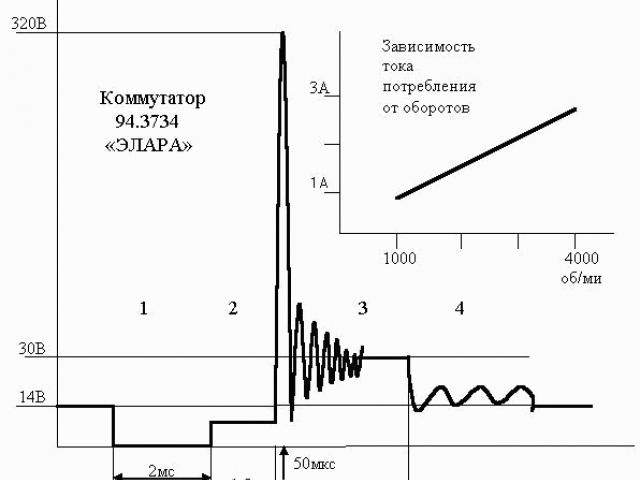 Запалителна система Свързващ превключвател 131