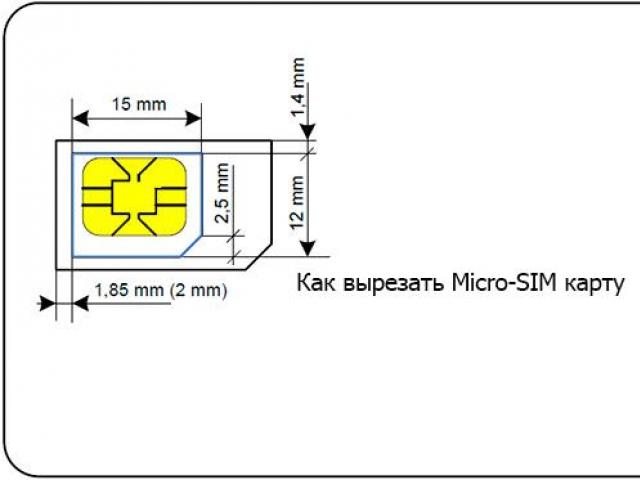 Vytvořte Nano SIM z Micro SIM
