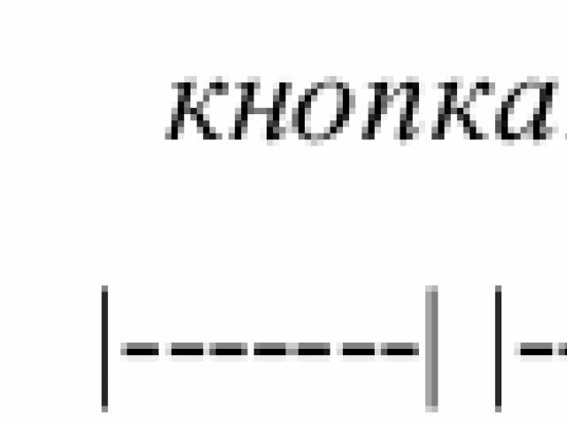 Принцип на действие и основи на програмирането на PLC