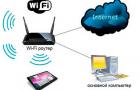Aktivizimi i një përshtatësi Wi-Fi në një laptop Ku ndodhet wifi në një laptop