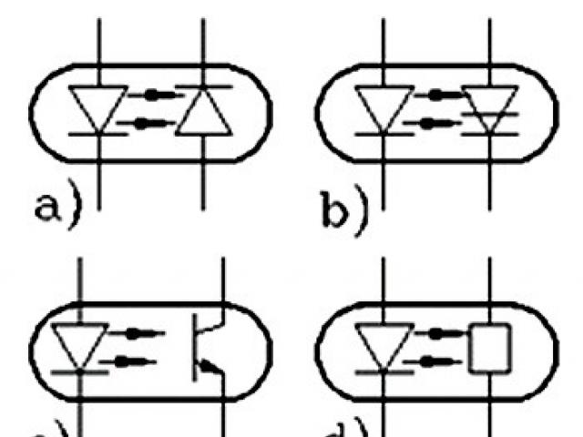 Optokoppler - Eigenschaften, Gerät, Anwendung
