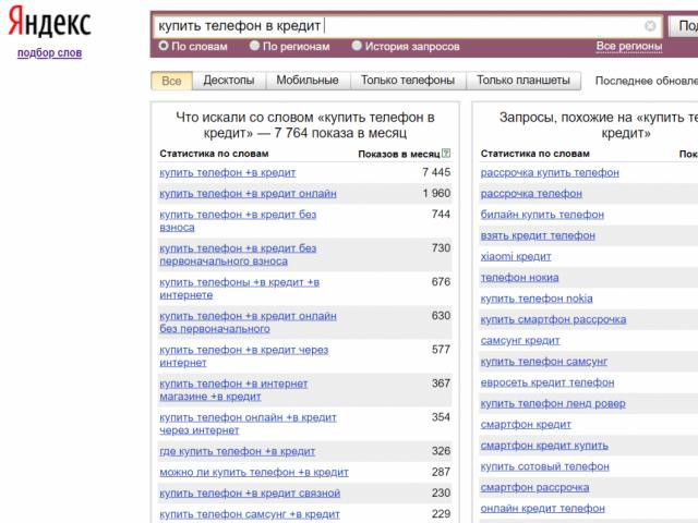 Kako ustvariti pomensko jedro za spletno trgovino: navodila po korakih Sestavljanje pomenskega jedra