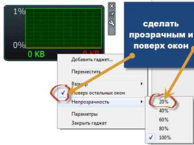 Допълнителни антени за модеми