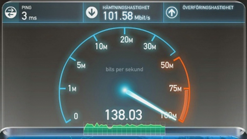 Wi-Fi 라우터를 설정할 때 가장 흔히 저지르는 실수