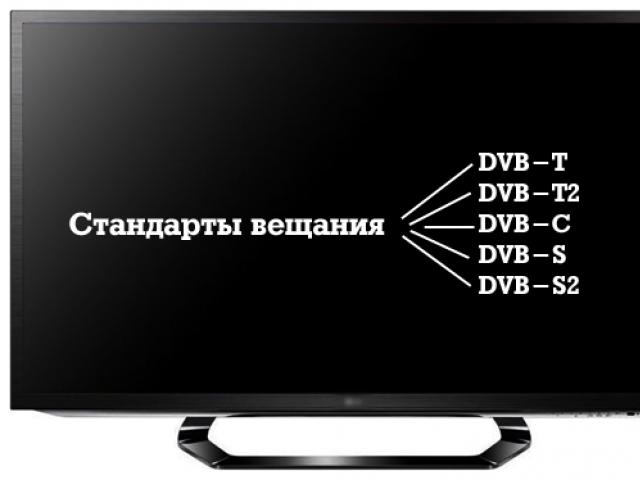 Digitální TV tuner