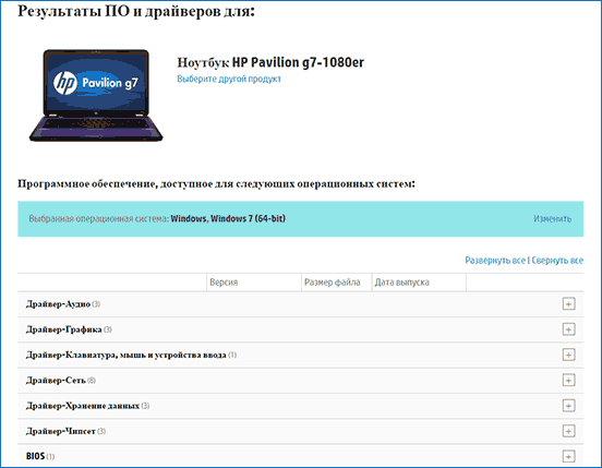 Бутонът Fn не работи на лаптоп