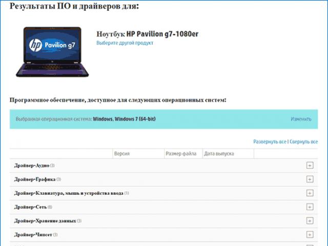 Бутонът Fn не работи на лаптоп